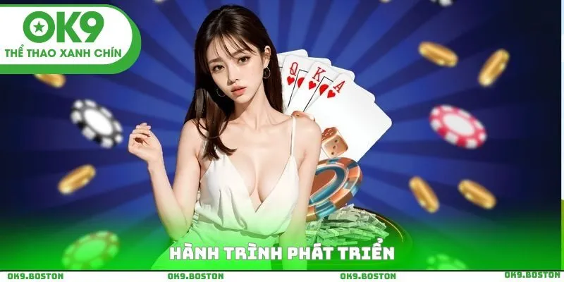 Hành trình phát triển