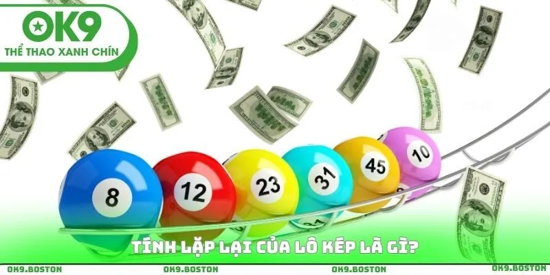 Tính lặp lại của Lô kép là gì?